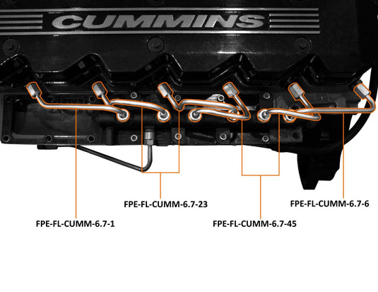 Fleece | 2007.5-2018 Dodge Ram 2500 / 3500 6.7L Cummins Fuel Injection Line Set