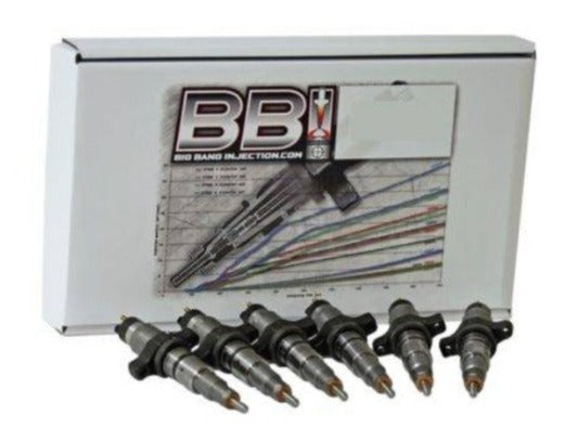 Load image into Gallery viewer, Big Bang Injection | 2007.5-2018 Dodge Ram 6.7 Cummins New Stage 4 Injector Set