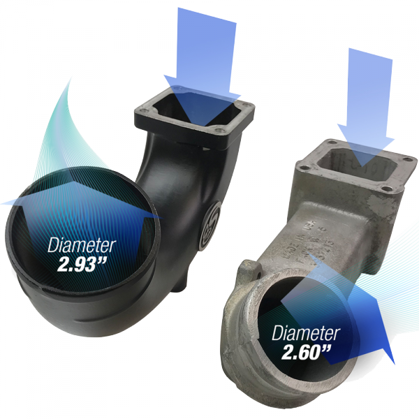 Load image into Gallery viewer, S&B | 1998.5-2002 Dodge Ram 5.9L Cummins 180 Degree Intake Elbow