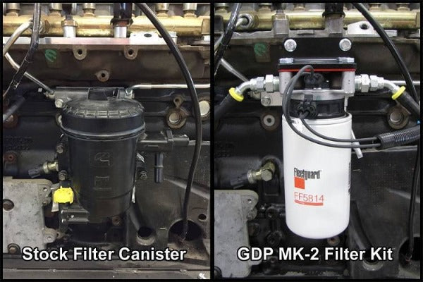 Load image into Gallery viewer, Glacier Diesel Power | 2013-2018 Dodge Ram 6.7L Cummins MK-2 + Big Line Kit (Non-Heated)