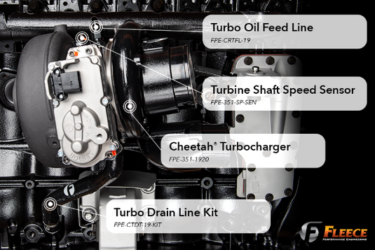 Fleece | 2019-2024 Dodge Ram 2500 / 3500 6.7 Cummins Turbo Drain Tube Kit