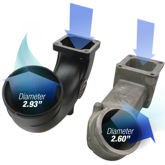 S&B | 1998.5-2002 Dodge Ram 5.9 Cummins 180 Degree Intake Elbow
